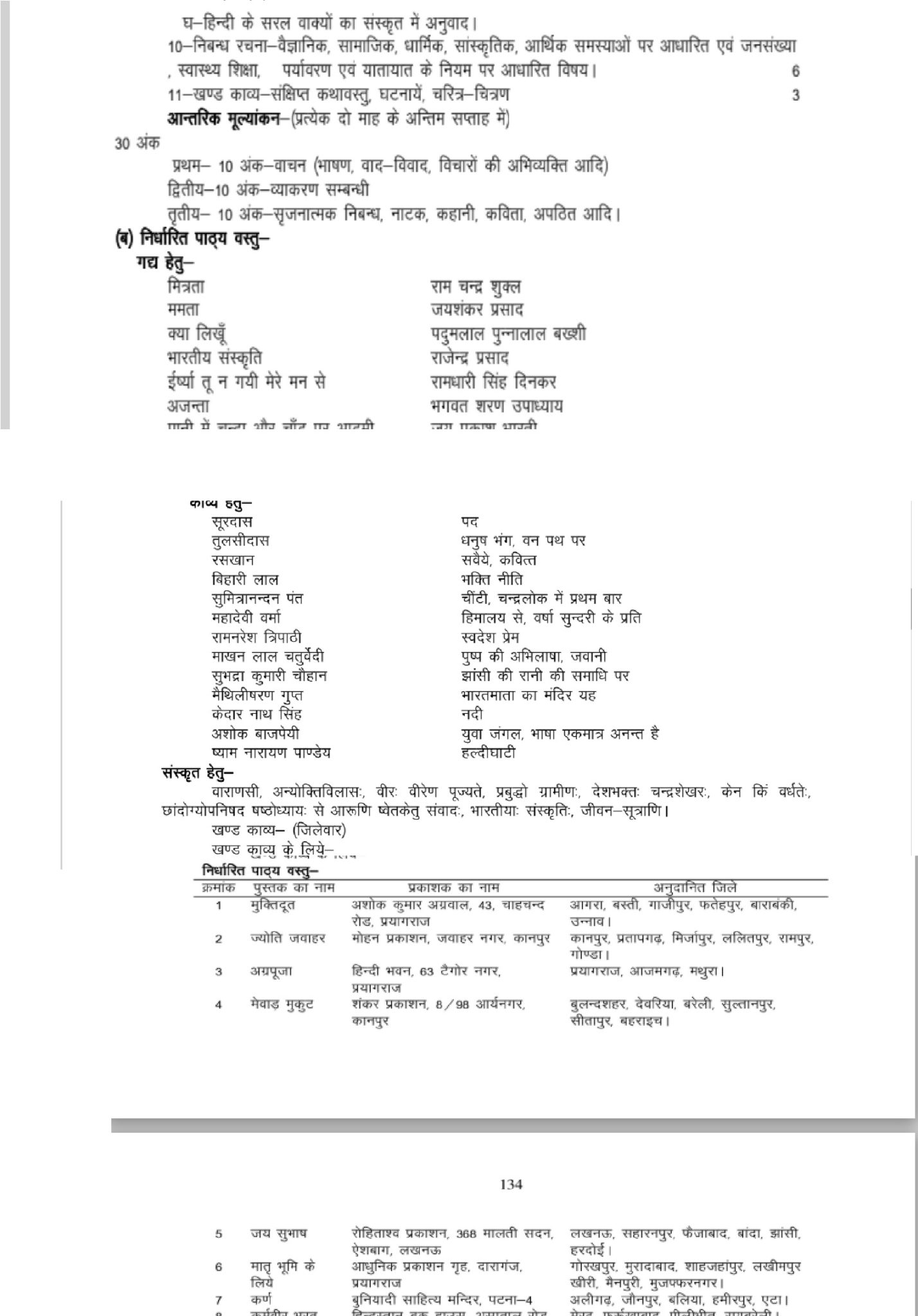 UP Board Hindi Class 10 Syllabus 2023-2024 with Exam Pattern